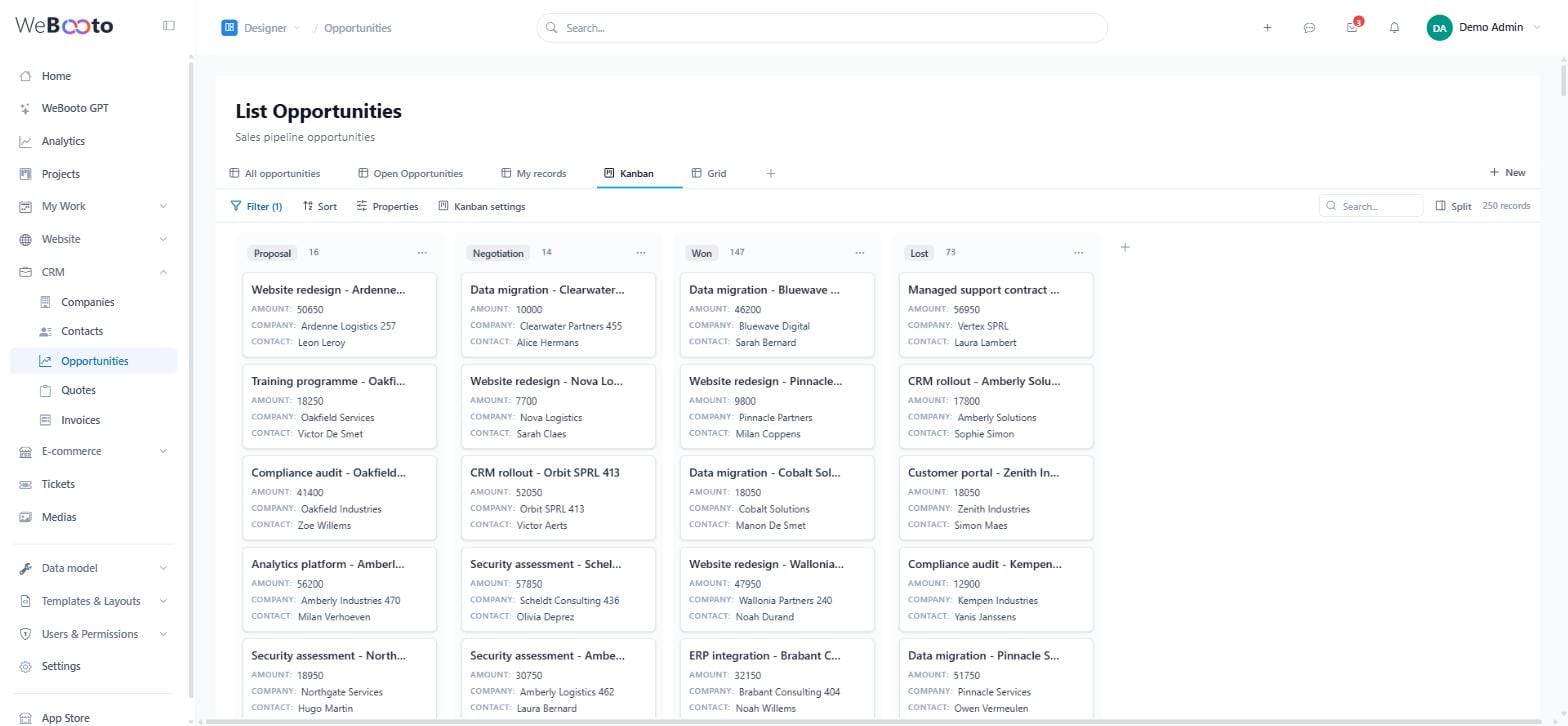 CRM IA Webooto